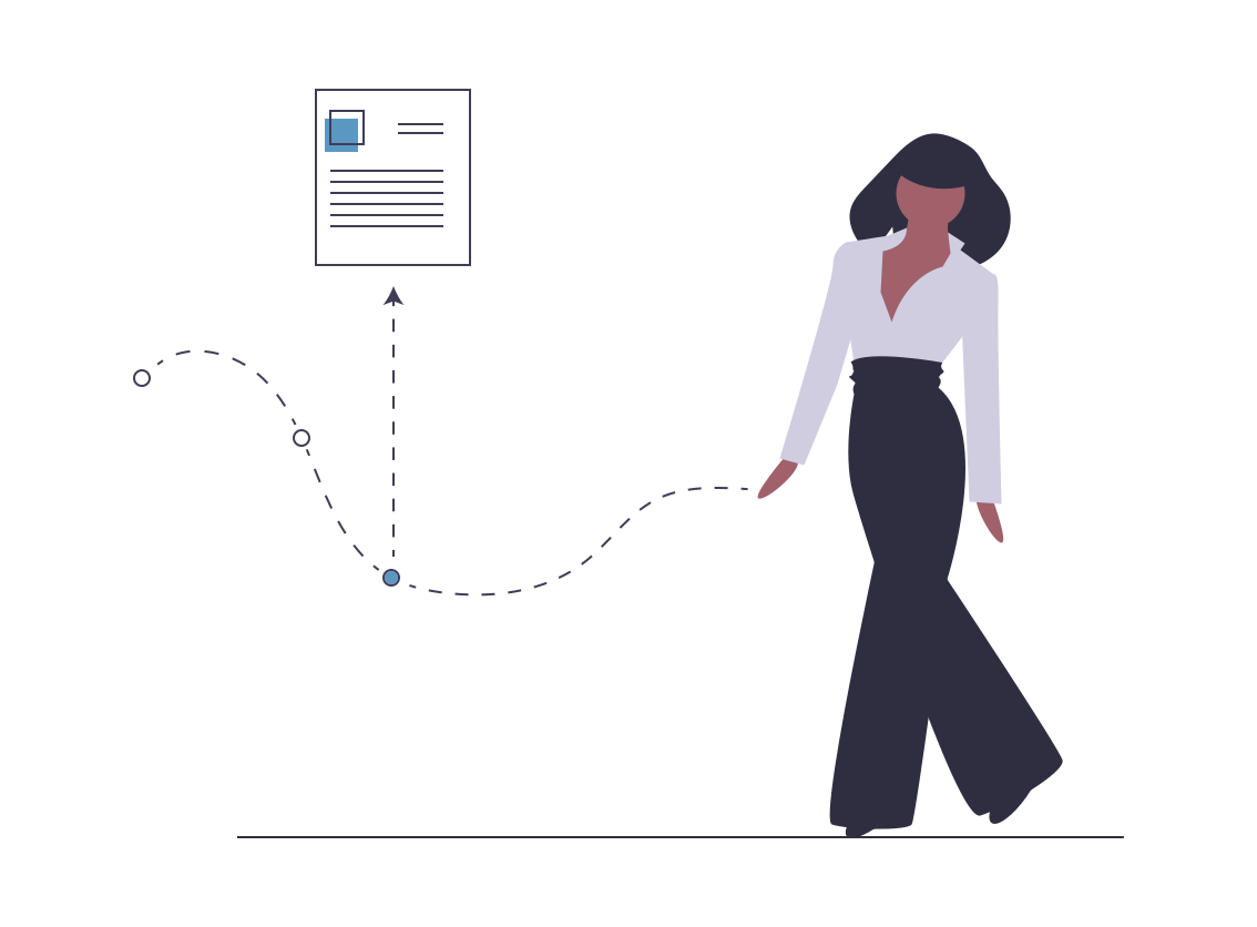 Best web development company